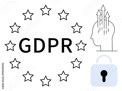 GDPR compliance. GDPR d with European stars, human brain outline for data knowledge, and a security lock symbol for protection. GDPR supporting data privacy and security. Its 5 include data