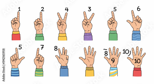 Ręce dziecięce pokazujące cyfry od 1 do 10 gestami palców, doskonała grafika edukacyjna do nauki liczenia.