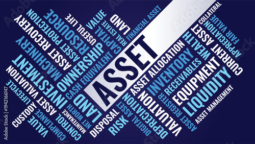 Asset Word Cloud Design for Poster, Wall Art, Accounting Education Banner, Classroom Decor. Asset diagonal blue finance typography