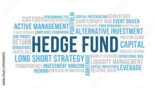 Hedge Fund Word Cloud Design for Poster, Wall Art, Investor Education Banner, Finance Classroom Decor. Hedge Fund modern finance typography