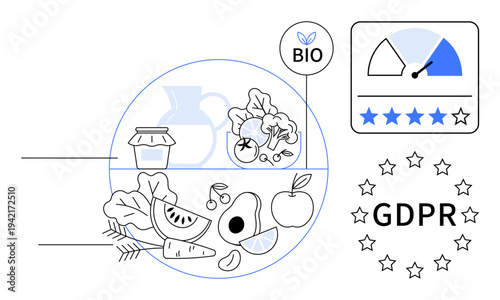GDPR concept. GDPR connects data privacy with consumer trust and bio products. GDPR ensures compliance for organic product labeling and secure transactions. For food labeling, data privacy tools