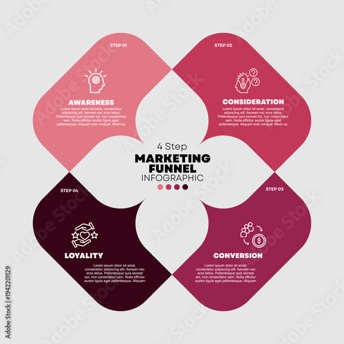 Marketing funnel infographics 4 step options simple modern for presentations. vector editable eps