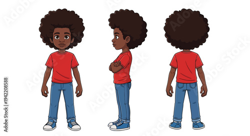 Cartoon boy shown from the front, side, and back wearing a red t-shirt and blue jeans.