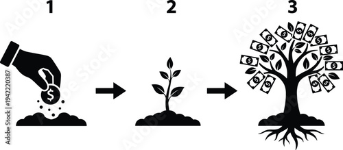 Investment growth illustration showing cash nurturing a tree with money leaves