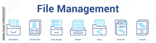 File Management web banner icon set vector illustration concept for business with icon of File Explorer, Attached File, Data Storage, Cabinet, Share, S.