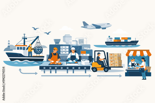 Flat vector illustration of the seafood supply chain from fishing boat to processing factory, global distribution via plane and cargo ship, warehouse logistics, and final retail market sale.