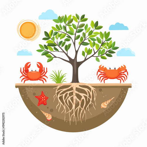 Tree roots and crustaceans in soil with sun and clouds above ground illustrated view