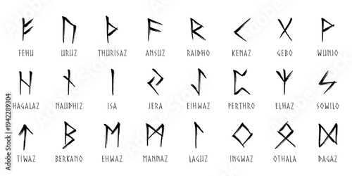 Set of hand drawn viking runes Ancient scandinavian futhark germanic celtic alphabet clipart in doodle style Single element for print, web, design, decor