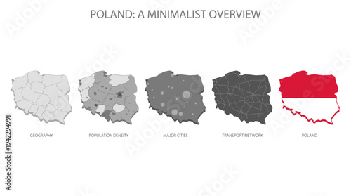 Minimalist Poland Map Infographic Set with Geography, Population Density, Major Cities, Transport Network and Flag Illustration