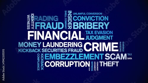 Financial Crime animated word cloud-text design animation tag kinetic typography seamless loop.