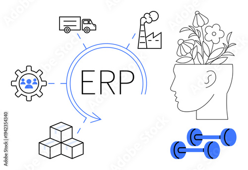ERP cycle linking logistics, factory, and workforce management with growth, sustainability, and innovation themes. Ideal for business processes, technology, automation, integration workflow