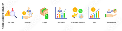 Marketing and Customer Growth web banner featuring Risk Study, Customer, Product, Self Growth, Social Media Marketing, Sales, and Direct Marketing.