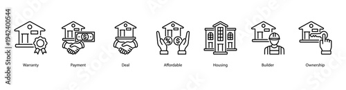 Property Ownership and Management web banner icon vector illustration featuring Warranty, Payment, Deal, Affordable, Housing, Builder, and Ownership.