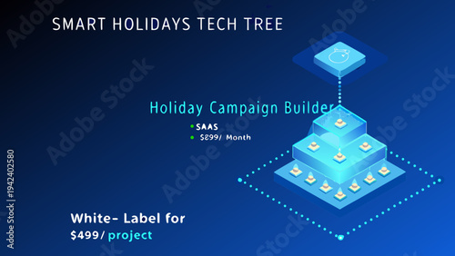 Smart holidays tech tree graphic advertising a campaign builder service