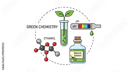 Green Chemistry Icon Set: Test Tube with Sprout, Ethanol Molecule, pH Indicator Strip and Natural Solvent, Sustainable Science Vector Line Art Icons