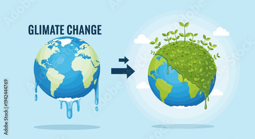Climate change showing melting earth transforming into a green planet.