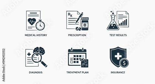 Healthcare Medical Icons Set with Medical History, Prescription, Test Results, Diagnosis, Treatment Plan and Insurance Symbols for Hospital, Clinic and Health Service, Minimal Vector Designmedical ico