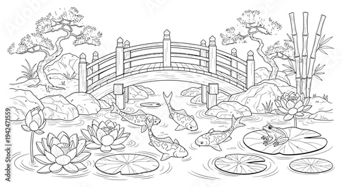 Serene pond scene with a wooden bridge surrounded by lush greenery and water lilies in a beautiful outdoor environment for relaxation and coloring activities.