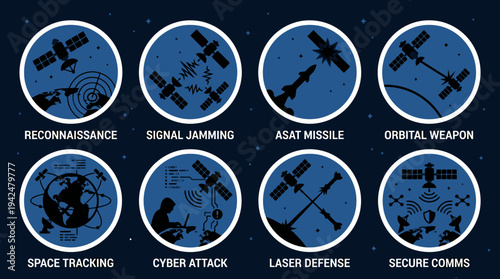  Satellite Warfare Vector Icons Flat Military Orbital Systems