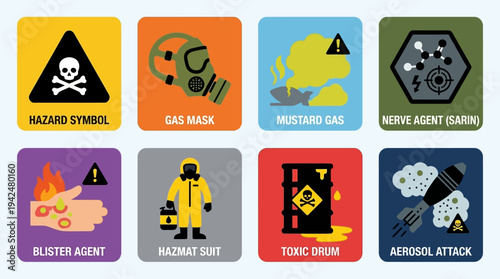 Chemical Warfare Vector Icons Flat Military Hazard Units