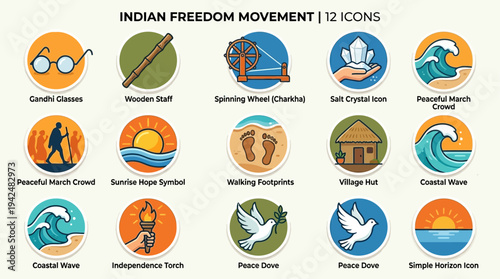Top-down grid illustration celebrating the Indian Freedom Movement icons collection, featuring diverse symbols of India’s struggle for independence on a white background, viewed from a perspective