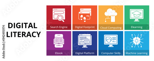 Digital Literacy Glyph Solid Icons Vector - Search Engine, Digital Footprint, Cloud Computing, E-learning, E-book, Digital Platform, Computer Skill, Machine Learning 