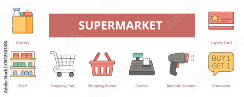 Supermarket Lineal Color Icons Vector - Grocery, Shelf, Shopping Cart, Basket, Cashier, Barcode Scanner, Promotion, Loyalty Card