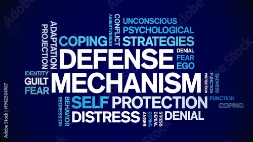 Defense Mechanism animated word cloud-text design animation tag kinetic typography seamless loop.