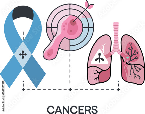Lung Cancer Awareness Prevention Health Support