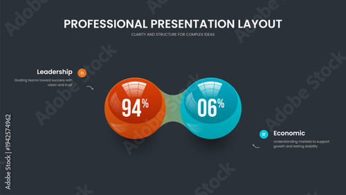 Visual Insight Two Option Graph Slideshow Design. Business Analysis 2 Step Chart Frame Layout. Advertising Briefing Presentation Template Vector Illustration.