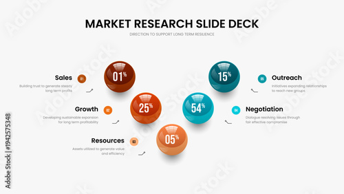Project Performance Five Option Chart Frame Layout. Modern Planning 5 Step Infographic Presentation Design. Market Briefing Slide Template Vector Illustration.