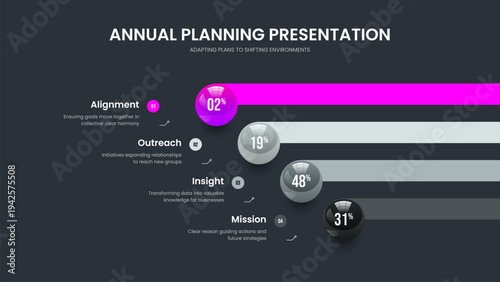 Investor Performance Four Element Infographic Frame Design. Educational Briefing 4 Step Diagram Slideshow Template. Elegant Development Presentation Layout Vector Illustration.