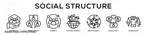 Social Structure web banner icon illustration concept