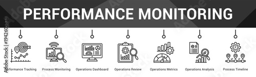 Performance Monitoring  Modern and clean web banner illustration vector featuring thematic icons