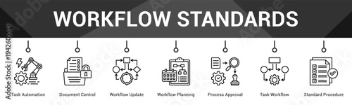 Workflow Standards  Modern and clean web banner illustration vector featuring thematic icons