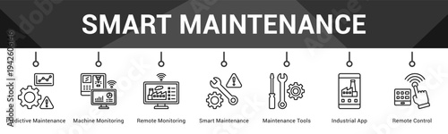 Smart Maintenance  Modern and clean web banner illustration vector featuring thematic icons