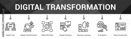 Digital Transformation  Modern and clean web banner illustration vector featuring thematic icons