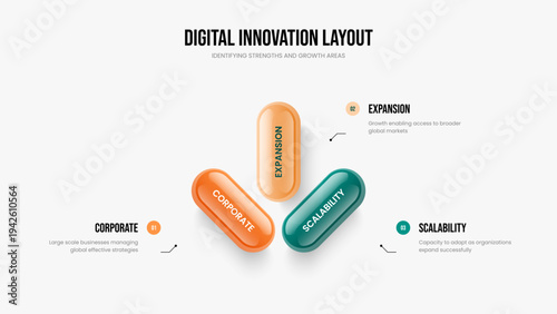 Corporate Performance Three Step Diagram Frame Design. Sales Proposal 3 Element Infographic Slide Layout. Financial Solution Presentation Template Vector Illustration.