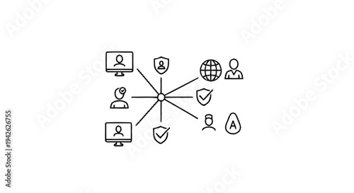 Network of interconnected digital security and user profiles.