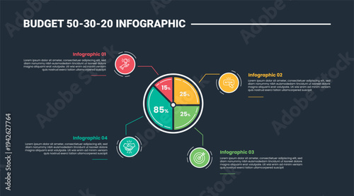 Budget rule 50 30 20 infographic process diagram with circle piechart with line pointer on circle badge with dark background bright outline style 4 points