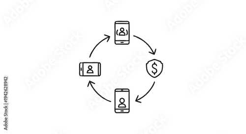 Mobile payment system with secure transactions and user interaction.