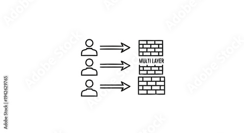 Multiple People Approaching Multi-Layered Firewall Security.