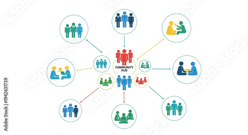 Network of People Connected to a Central Hub.