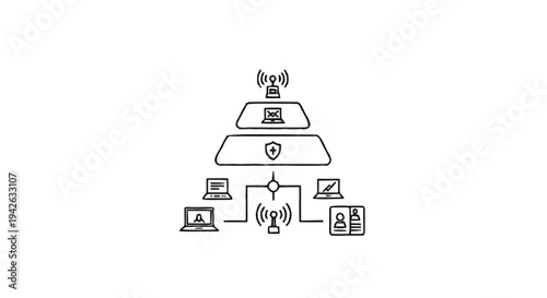 Network Hierarchy with Wireless Connectivity and Devices.