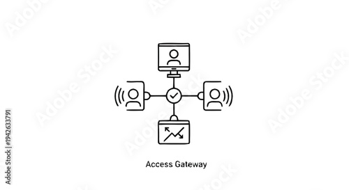 Network Access Gateway Connecting Devices and Users.