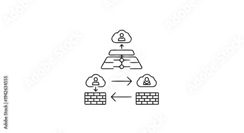 Network Security and Cloud Computing Architecture Diagram.