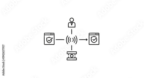 Network diagram showing secure connection between user and devices.