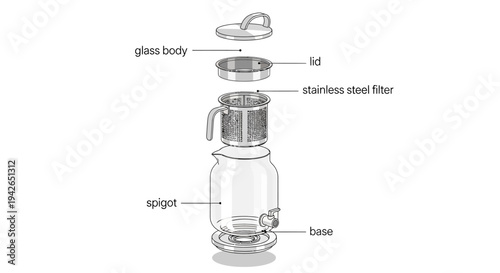 Stainless Steel Water Bottle.