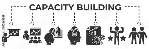Capacity building banner web icon vector illustration for organizational development concept with skill enhancement, training programs, leadership development and professional growth icons