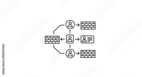 Network security firewall and user access control diagram.